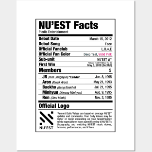 NU'EST Nutritional Facts Posters and Art